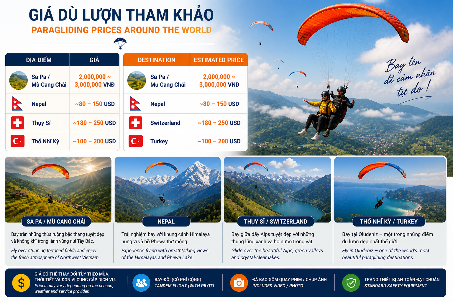 Skydiving vs Paragliding – Do You Prefer Freefall or Flying Through the Sky?