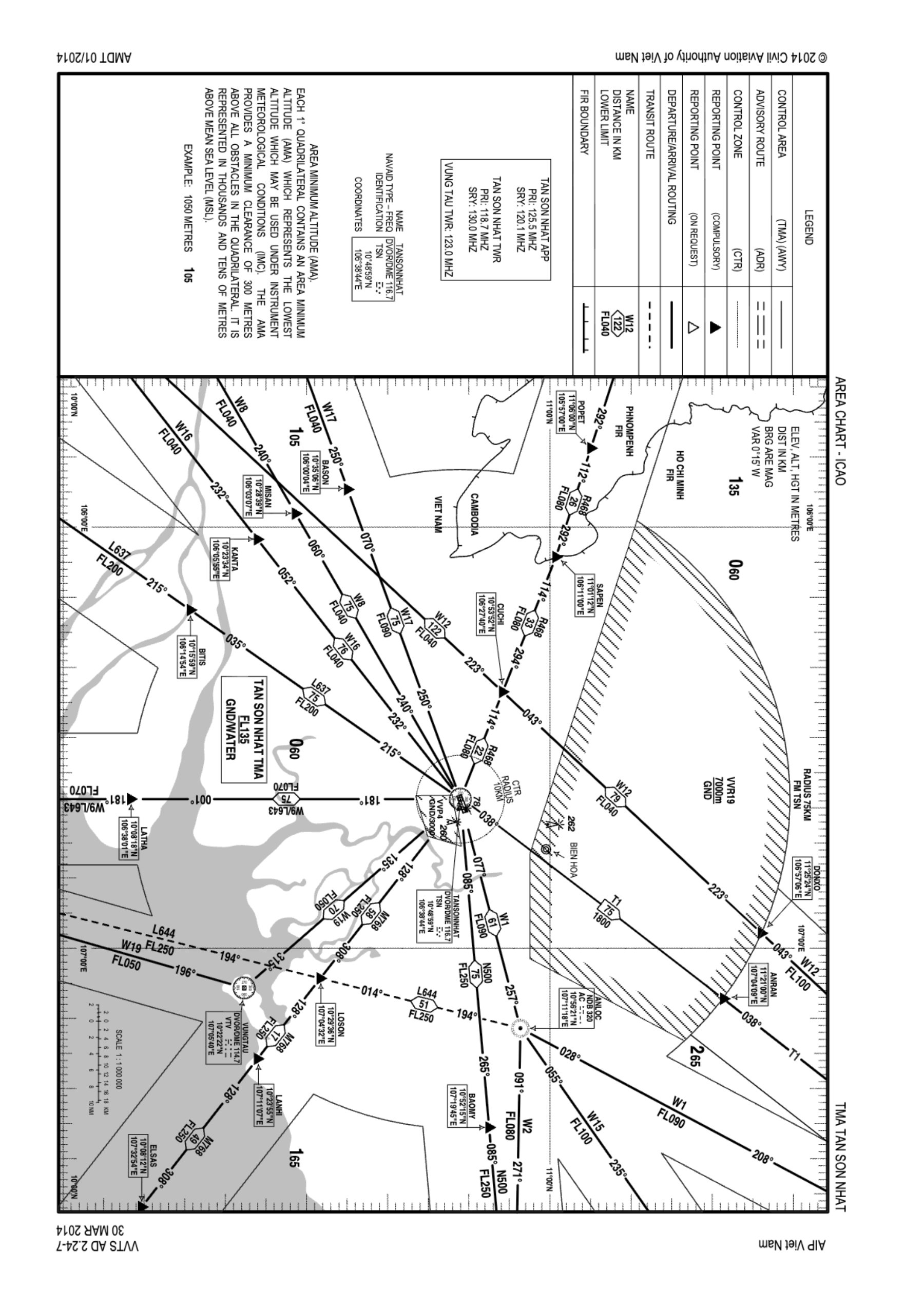 Bản đồ khu vực (Area Chart) TMA Tân Sơn Nhất (VVTS AD 2.24-7): TMA từ mặt đất/mặt nước tới FL135, CTR bán kính 10 km, vùng hạn chế VVR19 (gạch chéo) từ mặt đất tới 7.000 m