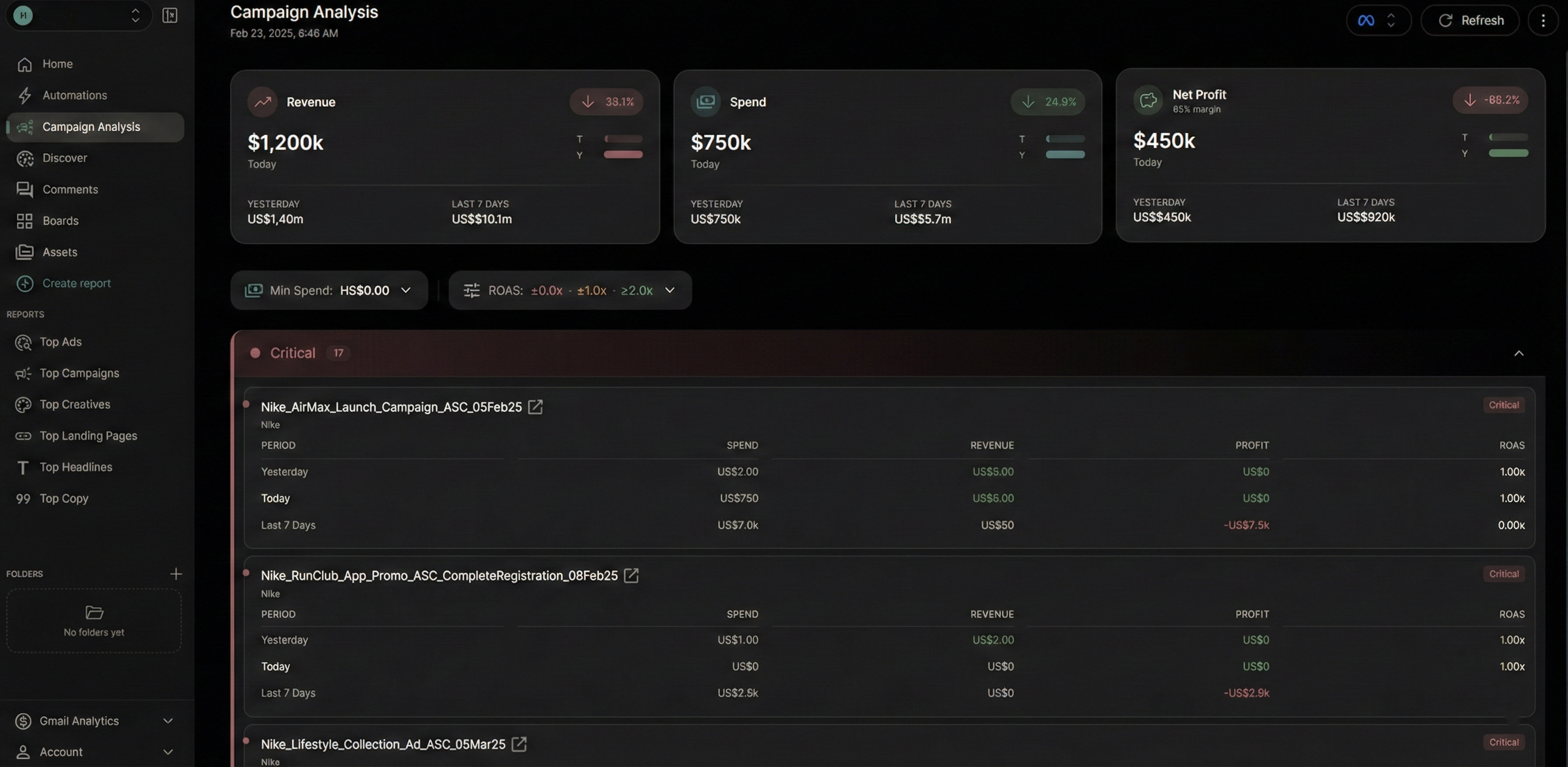 Why Your 'Data-Driven' Creative Workflow is Broken (And How to Fix It)