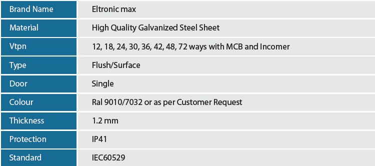 DB enclosure (VTPN) — Data Sheet