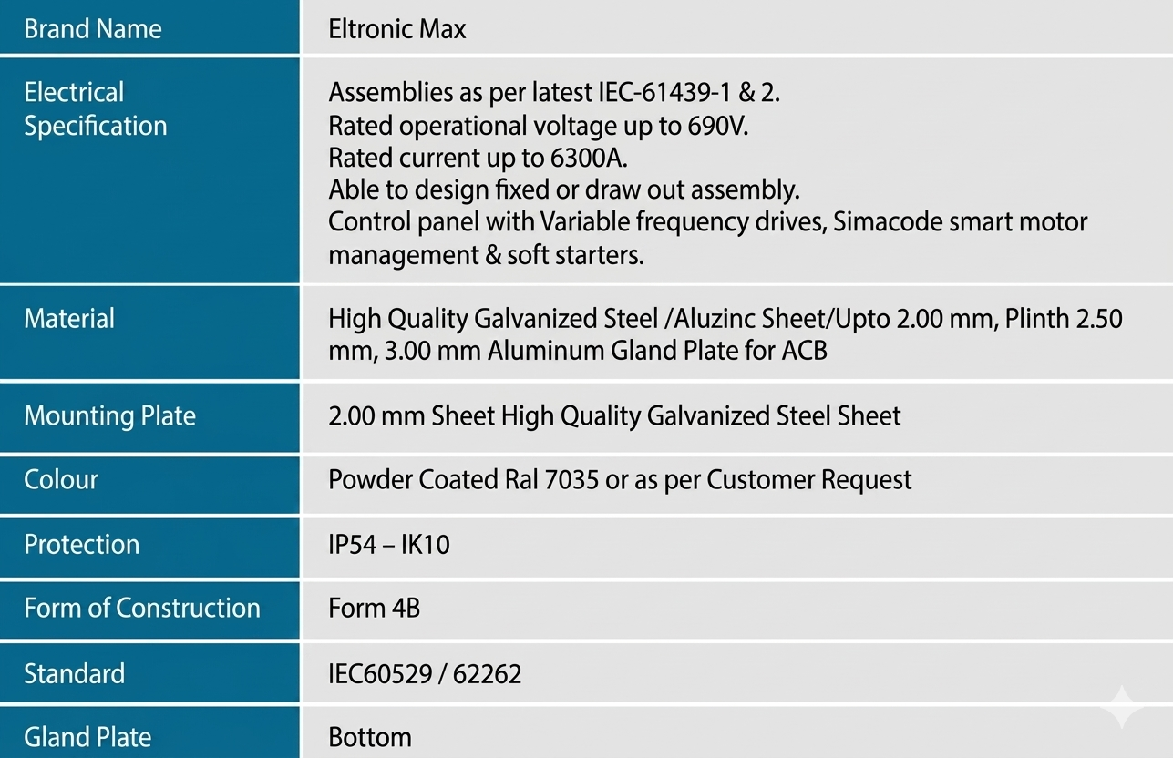 Motor Control Center Panel (MCC) — Data Sheet
