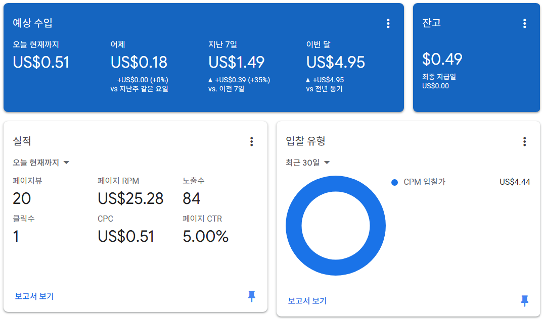 3개월차 애드센스 수익 스크린샷