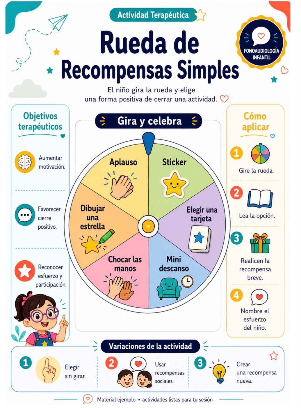 Comunicación Funcional