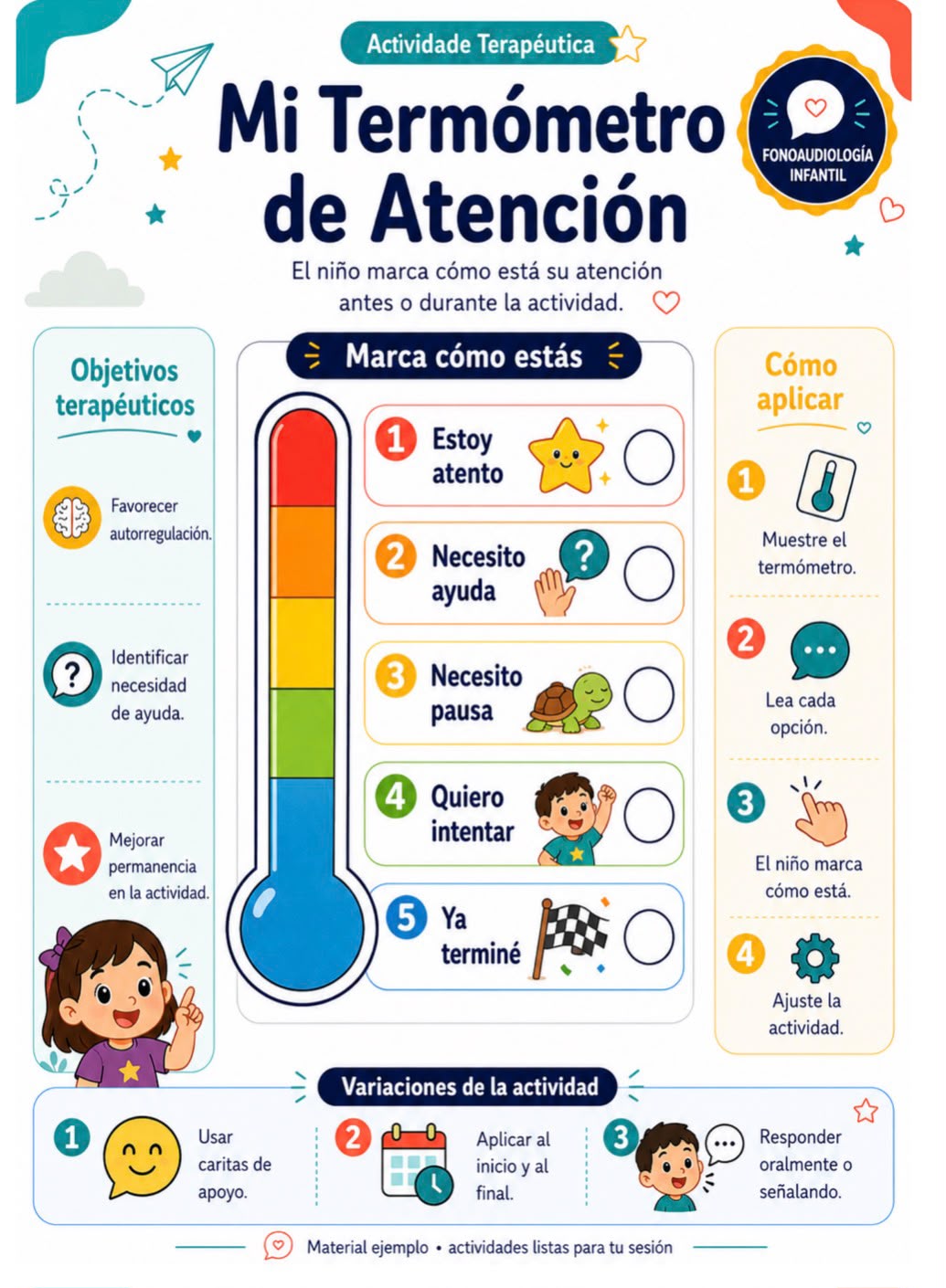 Tablero de Turnos