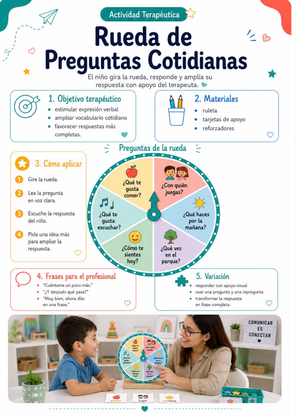 Mi Termómetro de Atención