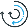 Loop