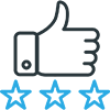 dot net development reviews