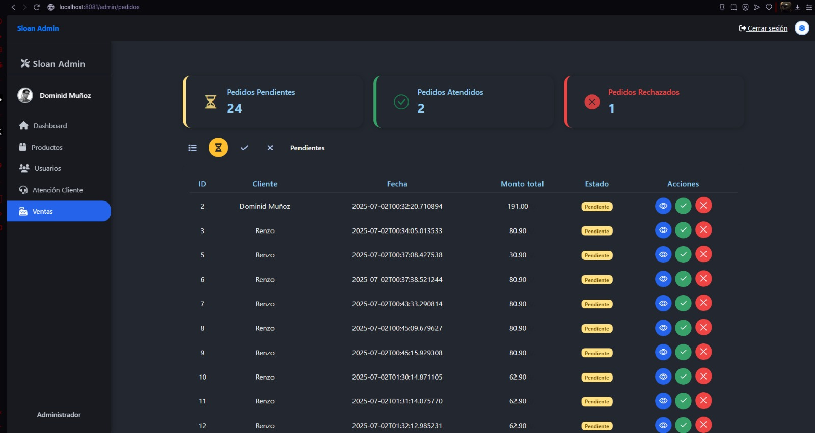 E-commerce Gasfitería