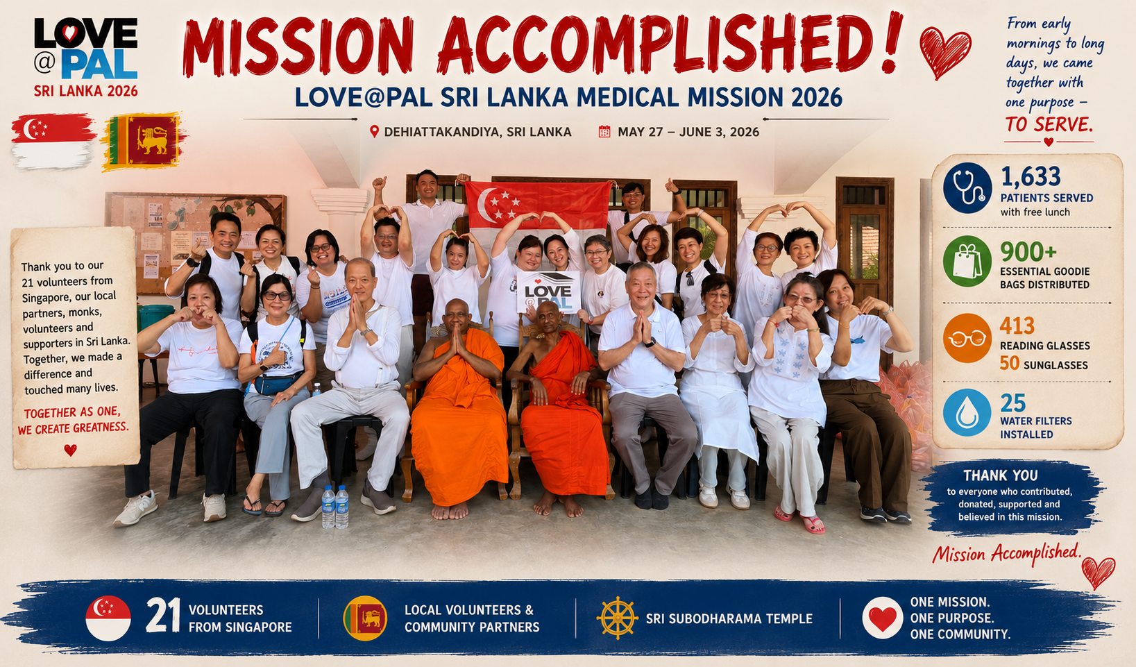 Love@Pal Sri Lanka 2026 Medical Mission