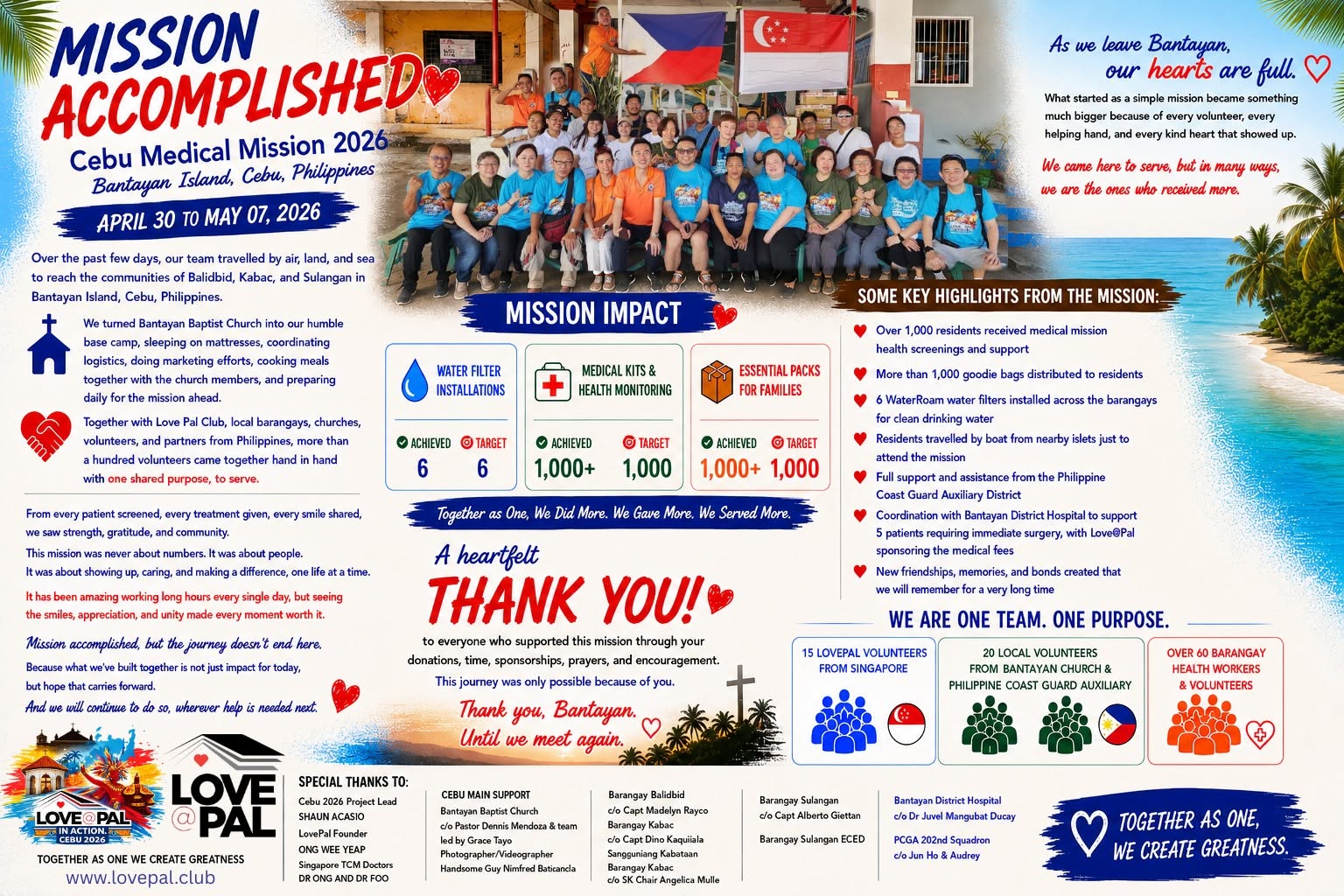Love@Pal Cebu 2026 Water Filtration & Medical Mission