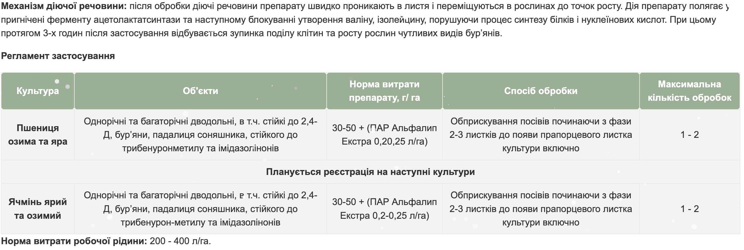 Регламент застосування