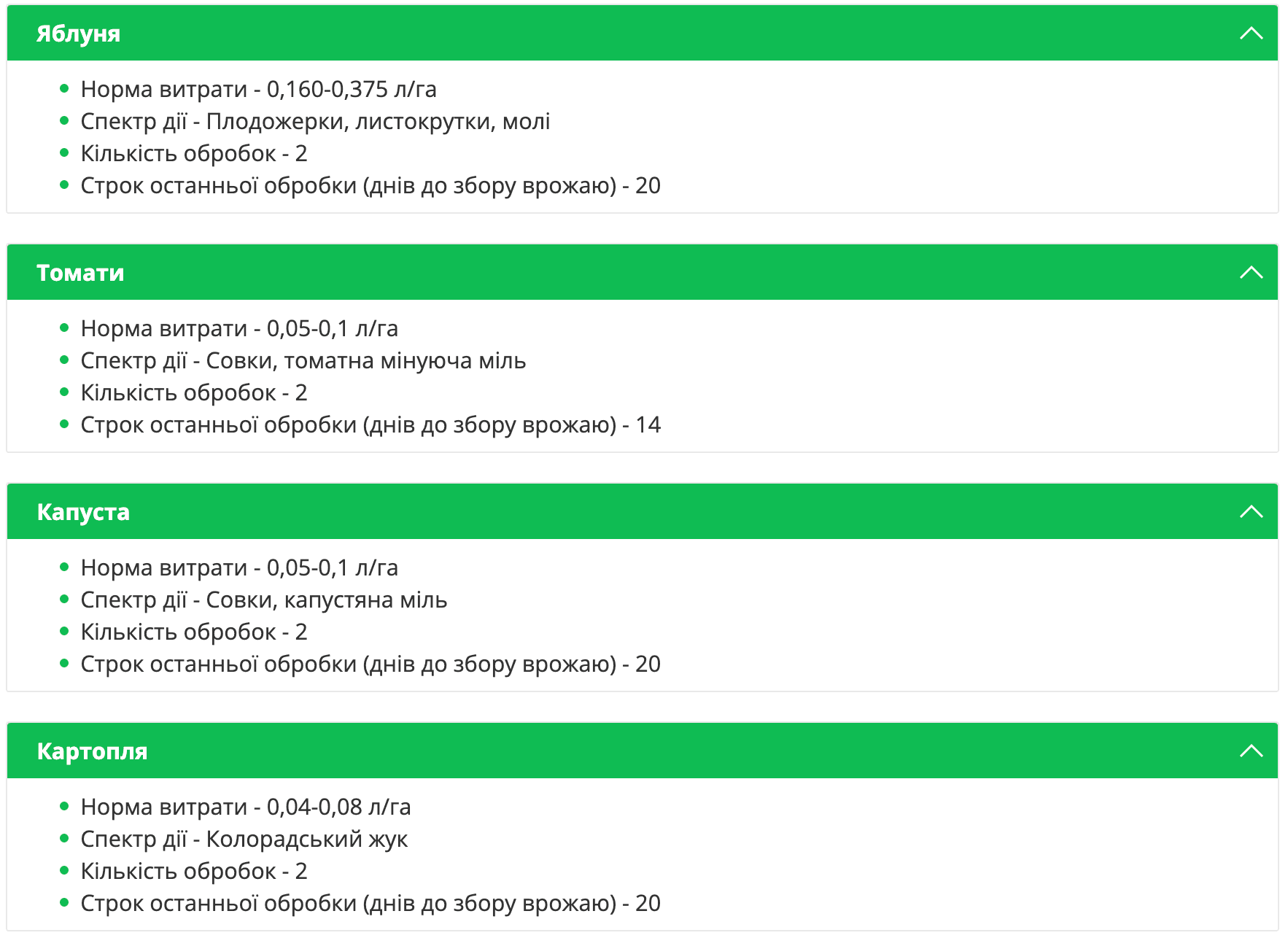 Регламент застосування