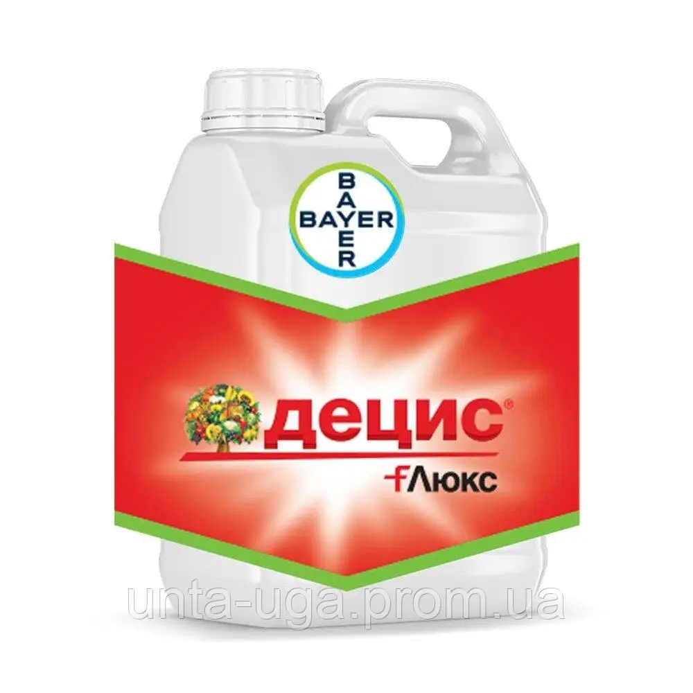 Децис f-Люкс 25 ЕС, КЕ
