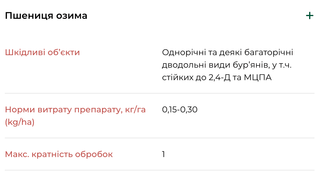Регламент застосування