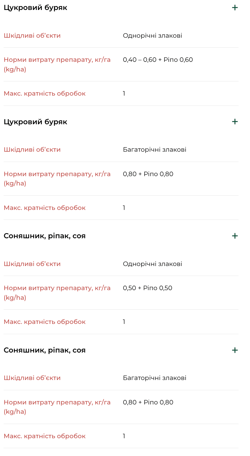 Регламент застосування