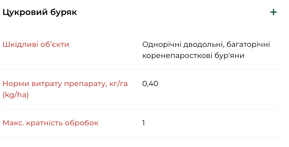 Регламент застосування