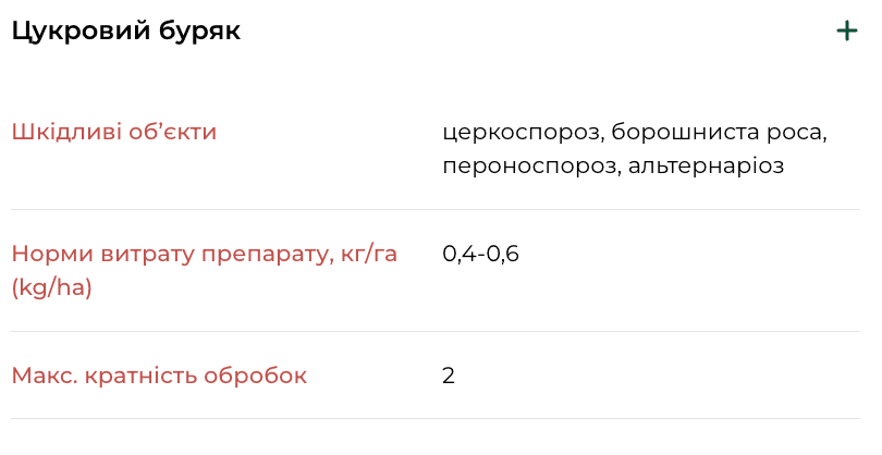 Регламент застосування