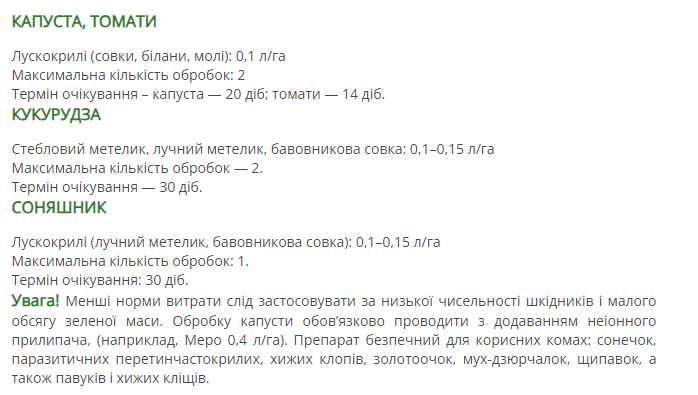 Регламент застосування