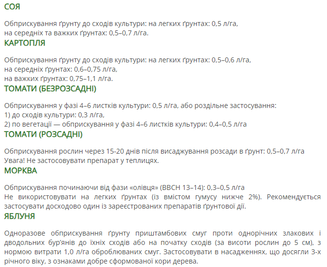 Регламент застосування