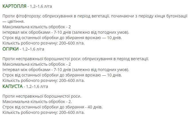 Регламент застосування