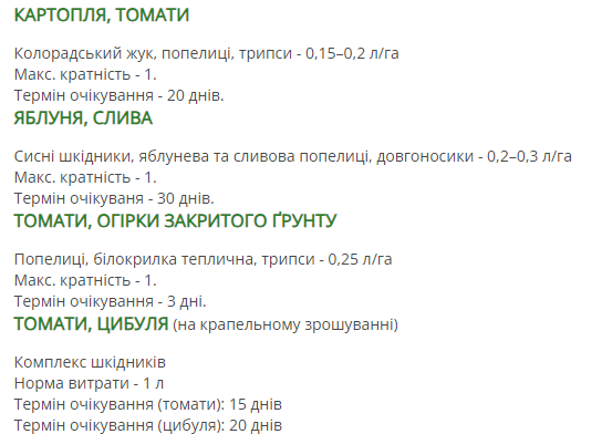 Регламент застосування