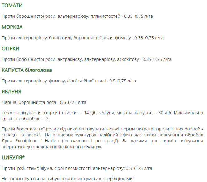 Регламент застосування