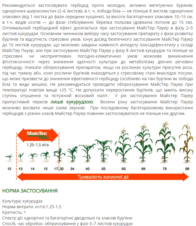 Регламент застосування