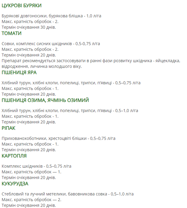 Регламент застосування