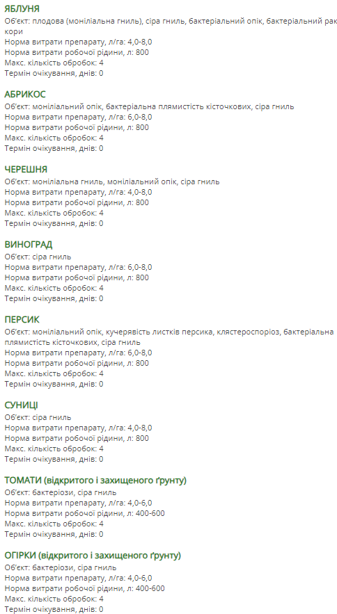 Регламент застосування