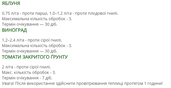 Регламент застосування