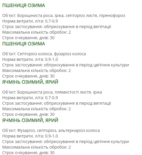 Регламент застосування