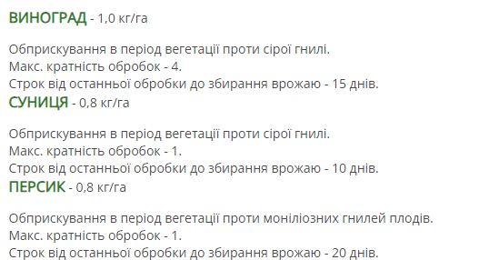 Регламент застосування