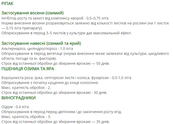 Регламент застосування