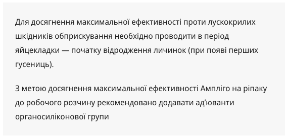 Регламент застосування