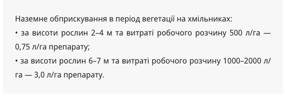 Регламент застосування