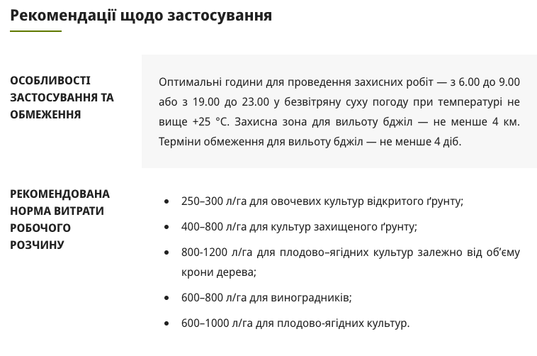 Регламент застосування