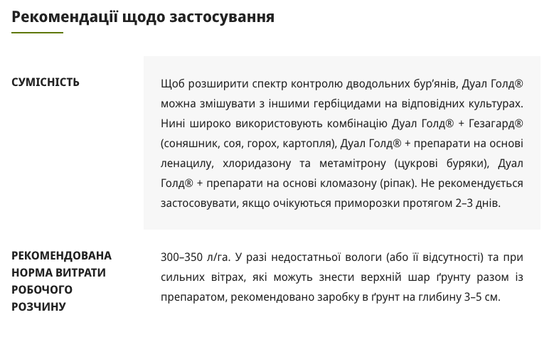 Регламент застосування