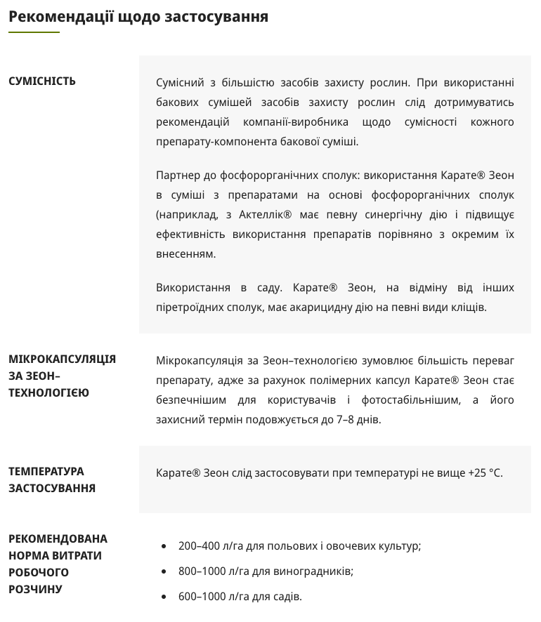 Регламент застосування