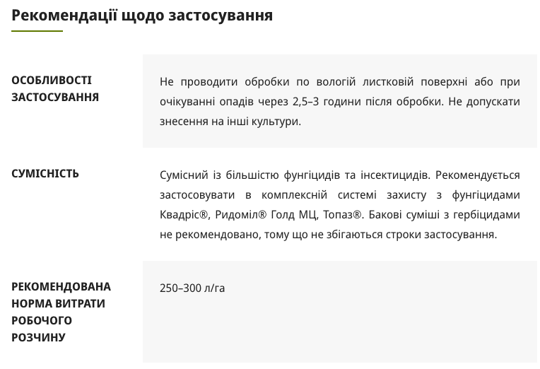 Регламент застосування