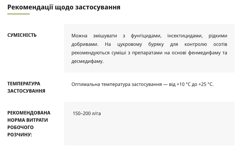 Регламент застосування