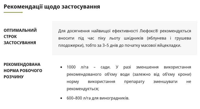 Регламент застосування