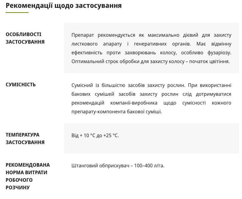 Регламент застосування