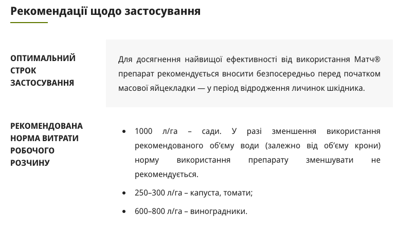 Регламент застосування