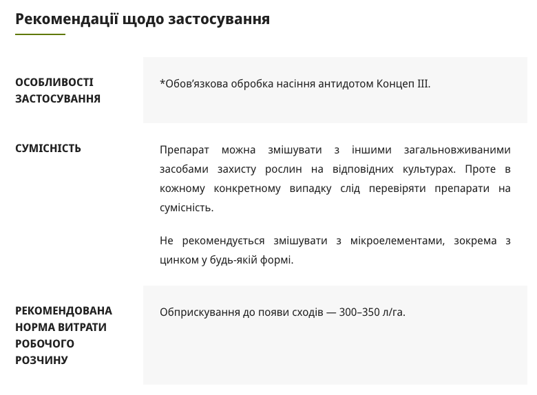 Регламент застосування