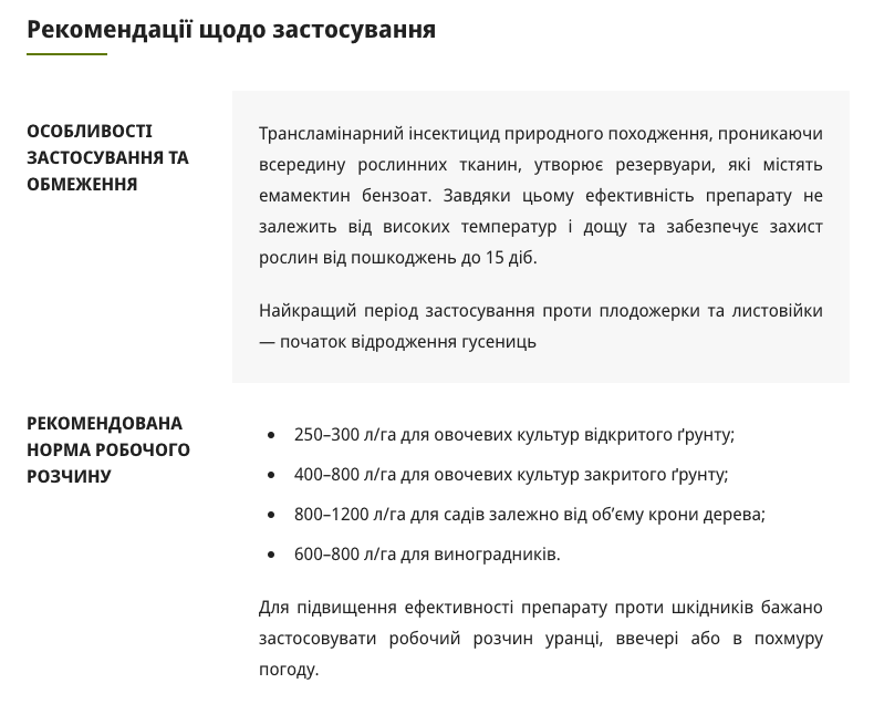 Регламент застосування