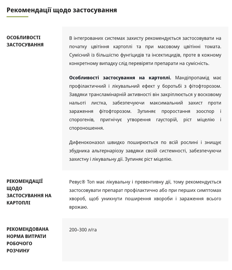 Регламент застосування
