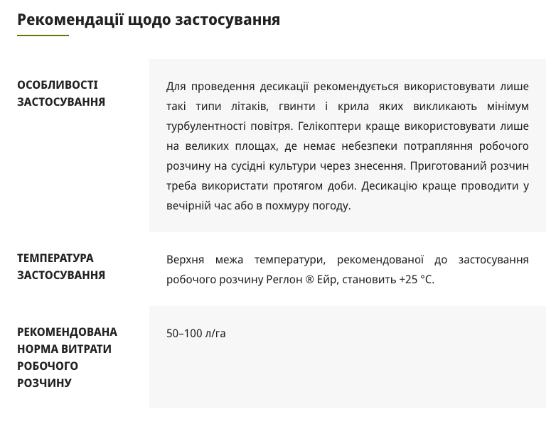 Регламент застосування