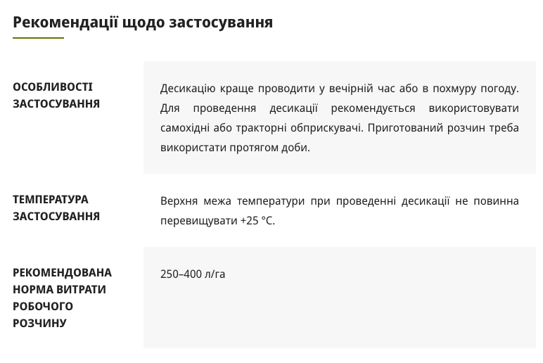 Регламент застосування