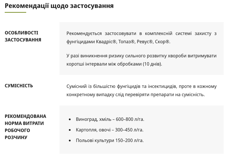 Регламент застосування