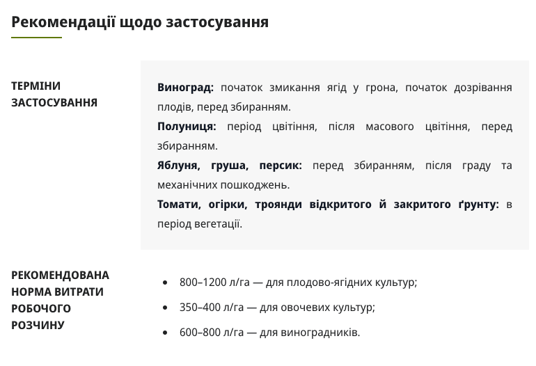 Регламент застосування